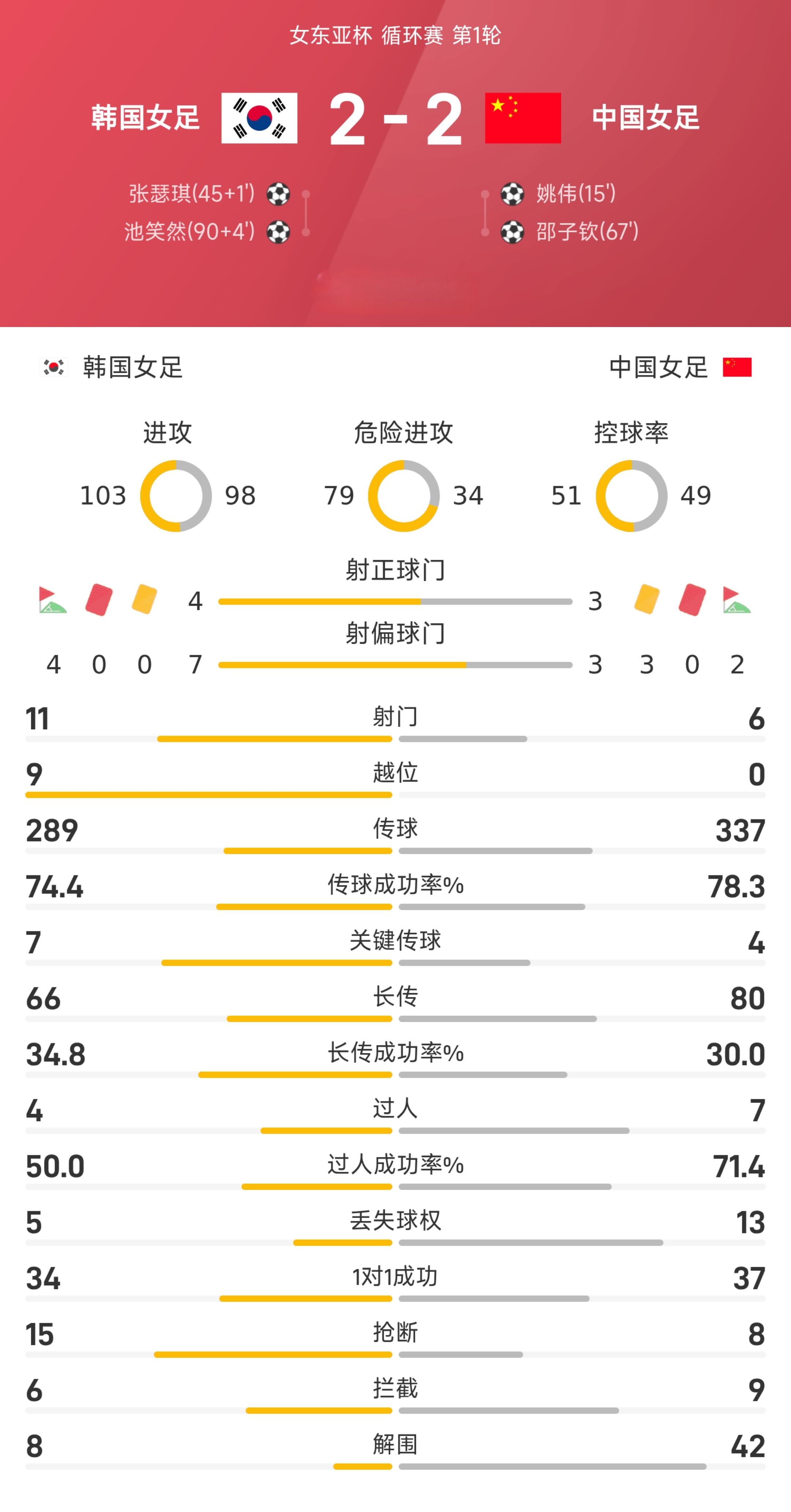 国内足球联赛近期重要变化公布的简单介绍